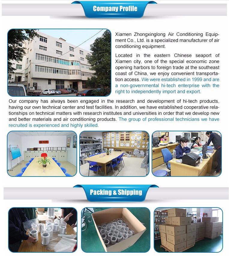 Xiamen Zhongxinglong Air Conditioning Equipment Co., Ltd. Company Capability